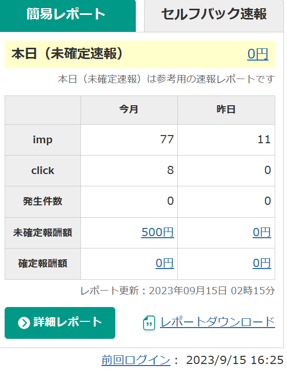 A8net　本当に稼げる？